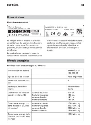 Vitrocerámica IKEA BARMHÄRTIG de 4 zonas