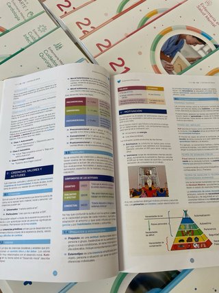 Manuales oposalud Eir 2025-2026