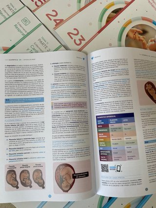 Manuales oposalud Eir 2025-2026