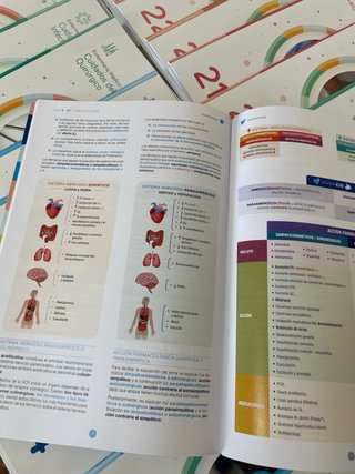 Manuales oposalud Eir 2025-2026
