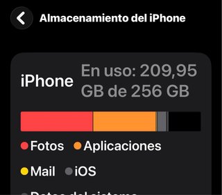 IPhone 14 Pro Max 256GB Bateria 83%