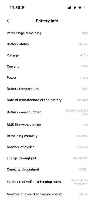 Patinete Eléctrico Xiaomi 4