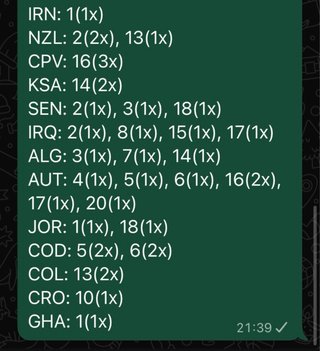 Cambio Cromos Mundial 2026