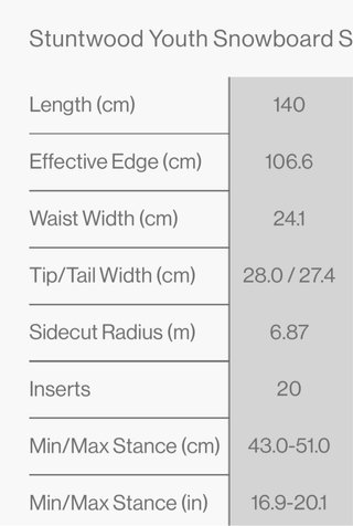 Bataleon Stuntwood 140x24.1 Snowboard