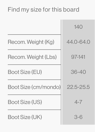 Bataleon Stuntwood 140x24.1 Snowboard