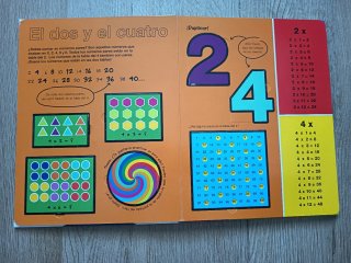 Gira y aprende: Tablas de Multiplicar