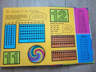 Gira y aprende: Tablas de Multiplicar