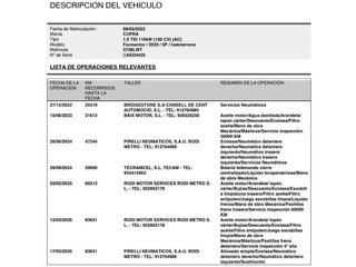Cupra Formentor 1.5 TSI 110 kW (150 CV)