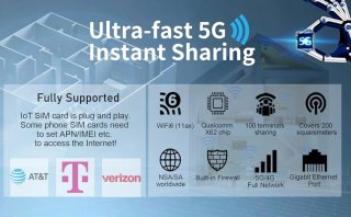 5G LTE NR NSA Modem Industrial WiFi 6