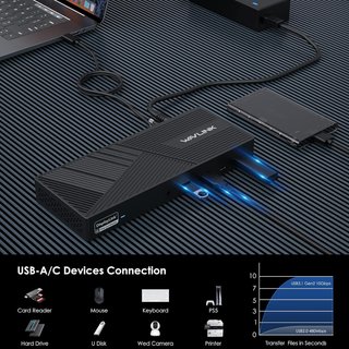 Dock USB-C 15 en 1 4K Triple NUEVO