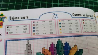 Cuadernos de iniciales en punto de cruz,