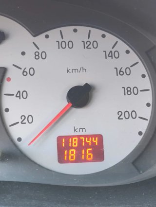 Renault Kangoo 1.5 di 65 CV 2003 solo 118.744 km
