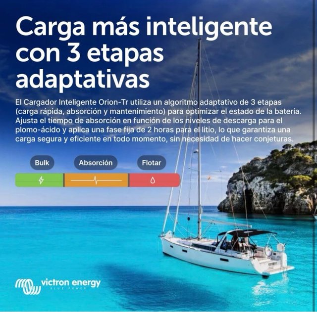 Victron Energy Orion-Tr Smart 24/12V 20A Bluetooth