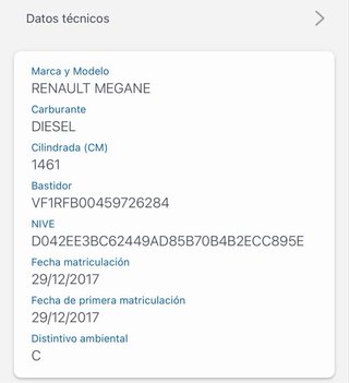 Renault Megane 2017