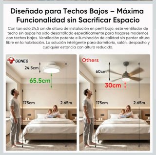 Ventilador Techo LED sin Aspas GONE