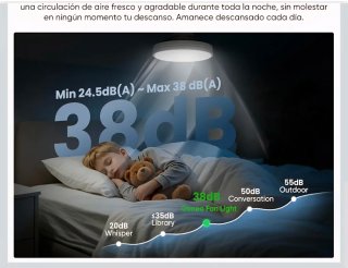 Ventilador Techo LED sin Aspas GONE