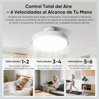 Ventilador Techo LED sin Aspas GONE