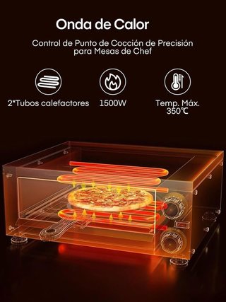 Horno eléctrico pizza sobremesa hasta 30cm NUEVO