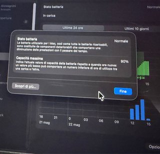 MacBook Air M1 13” 2020 8GB RAM 256GB SSD