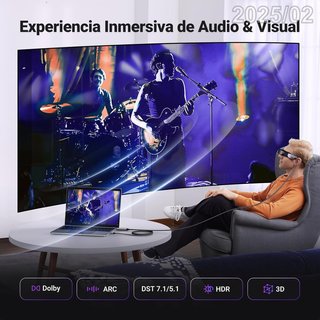 UGREEN Convertidor Video USB-C a HDMI 4K 35984A