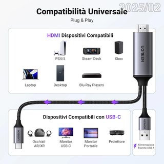 UGREEN Convertidor Video USB-C a HDMI 4K 35984A