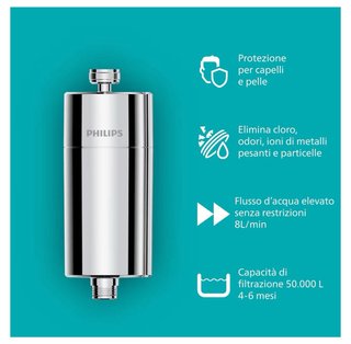 Philips AWP1775CH Filtro Doccia In-Line