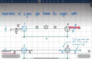 Clases particulares/Academia de ciencias