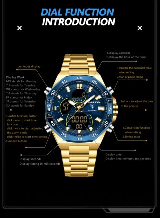 Reloj POEDAGAR Hombre Azul y Dorado