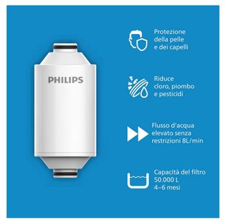 Cartuccia Filtro Acqua Philips AWP175