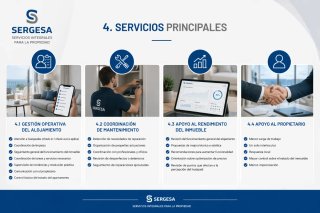 Gestion viviendas turisticas Valladolid Provincia