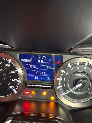 HONDA FORZA 350 DEL AÑO 2021 !!! IMPECABLE ESTADO