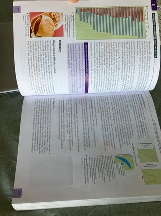 Geography Course companion