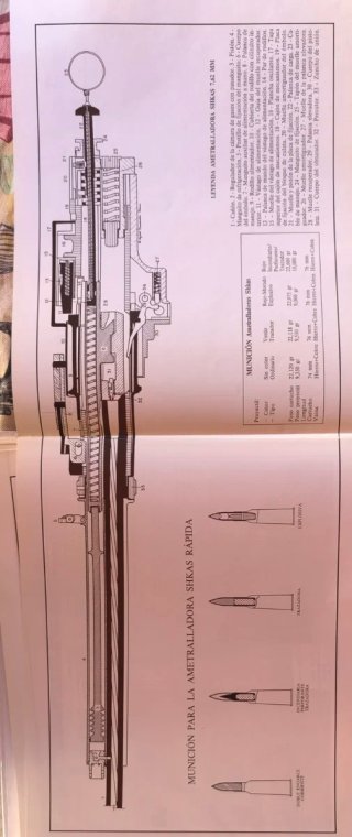 Lote de 6 volúmenes de revistas “ARMAS” 1980