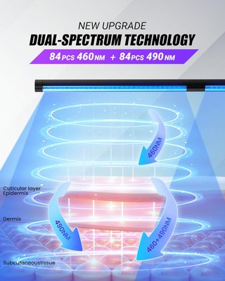 Lampada Abbronzante LED 3 Tubi Regolabile