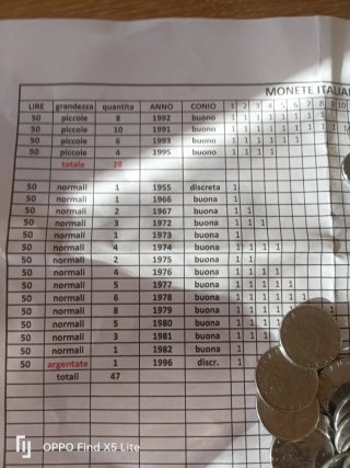 50 Lire Italiane - Diverse Annate e Condizioni
