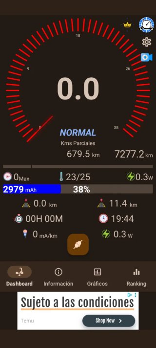 Patinete Eléctrico Xiaomi Mi 365 2019