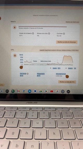 Asus Chromebook C434T Plata 64GB Táctil 8GB RAM i