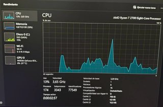 Ordenador Gaming RTX 2060 R7