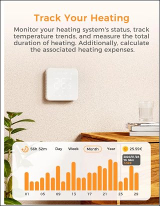 Termostato WiFi Refoss MTS200 Caldera
