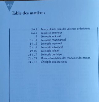 Gramática francesa para niños.Conjugar verbos.
