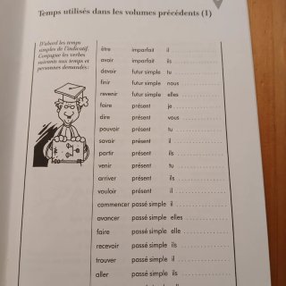 Gramática francesa para niños.Conjugar verbos.