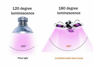 Lâmpada LED Grow 300W E27 Full Spectrum