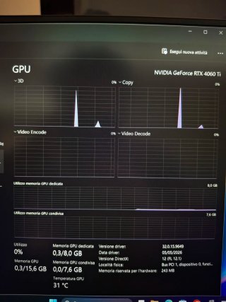 PC GAMING R5, 16GB DDR5, 500GB SSD, RTX 4060TI 8GB