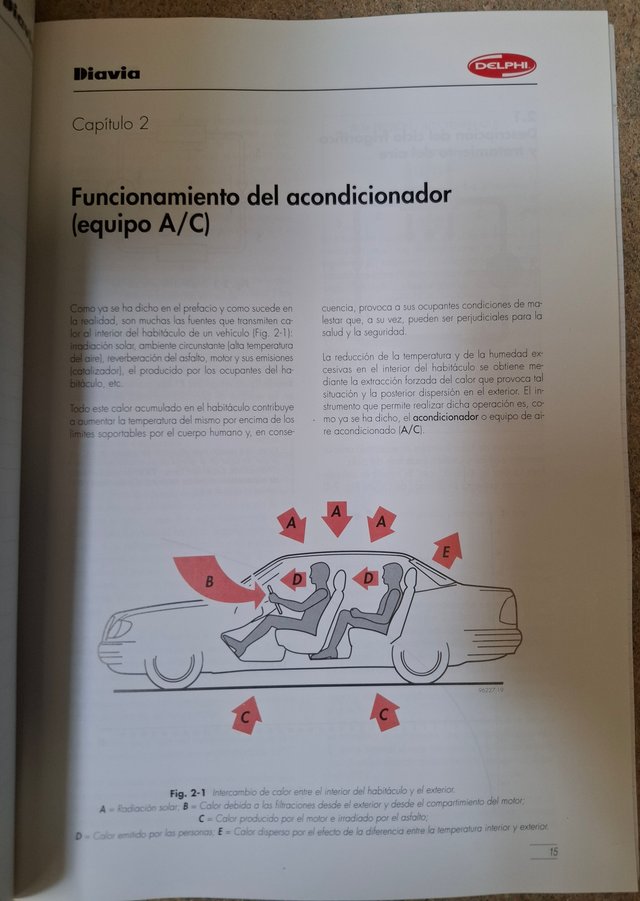 Manual Climatización Vehículos Delphi