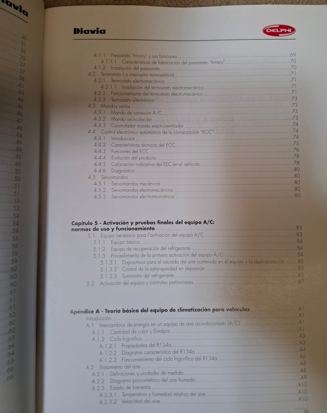 Manual Climatización Vehículos Delphi
