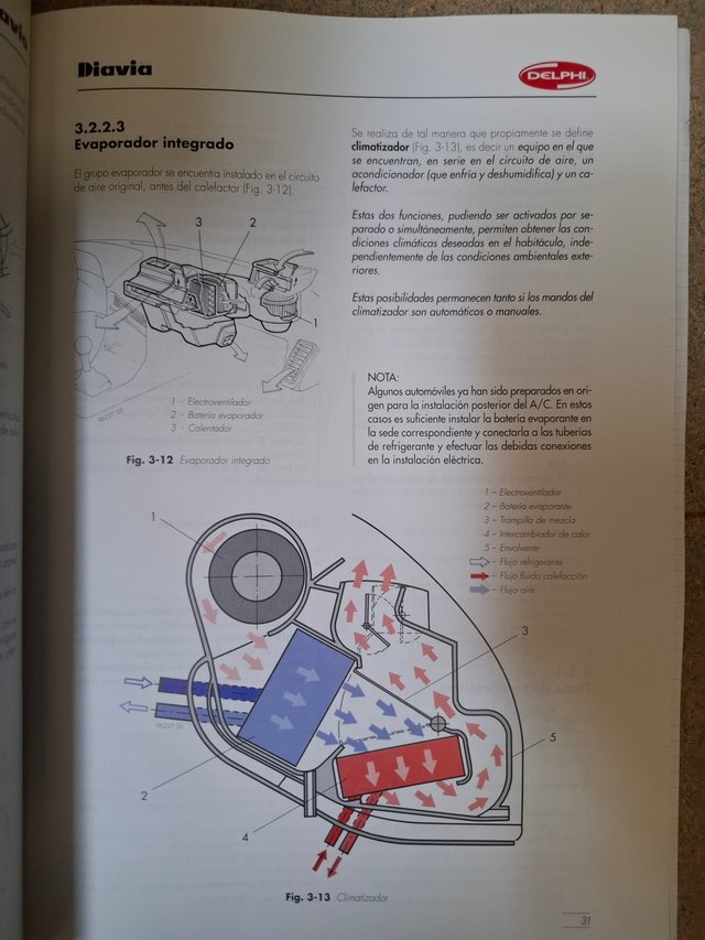 Manual Climatización Vehículos Delphi
