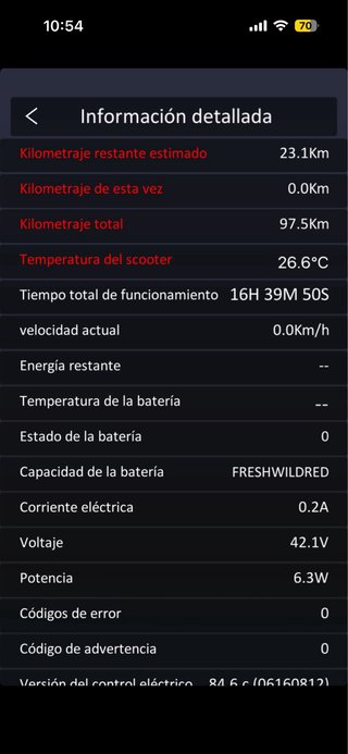 Patinete Eléctrico Olsson Fresh Wild Red