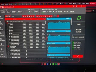 Gigabyte RTX 3070 Gaming OC 8GB