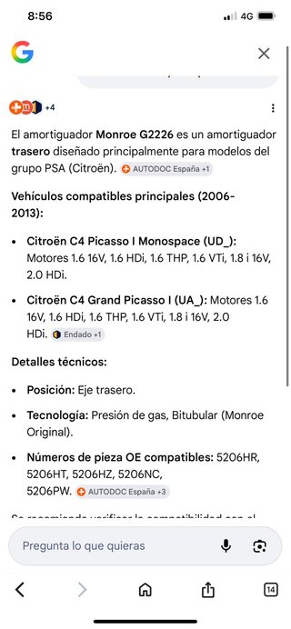 Amortiguadores Citroen