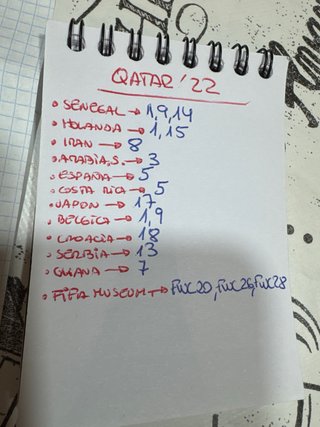 Cromos Mundial Qatar 2022 Panini